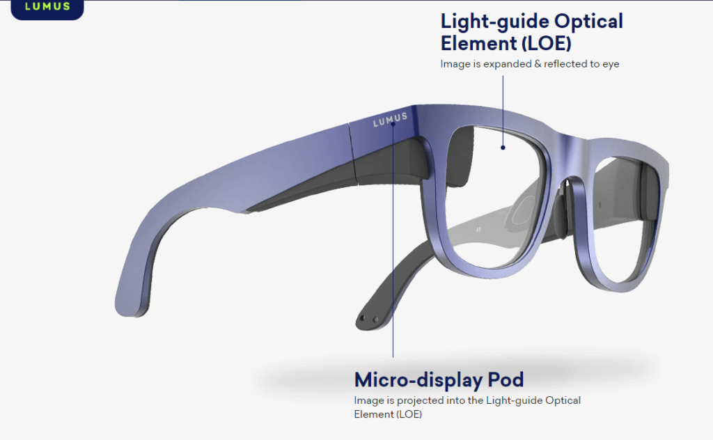 Waveguide Ar Glasses 2024 Tess Jerrine