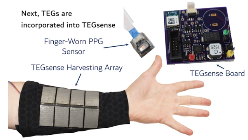 Carmel Majidi and team at Carnegie Mellon University have developed a wearable using the human body