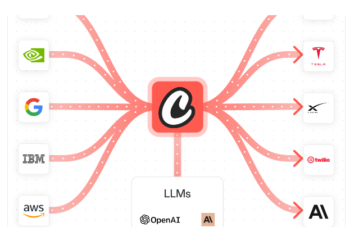 ‘crewai’ – open-source Python framework designed to orchestrate role-playing, autonomous AI agents, enabling them to collaborate effectively on complex tasks