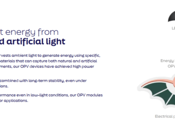 Dracula Technologies French solar energy company has developed “LAYER” technology that allows you to print organic photovoltaic ‘OPV’ with inkjet printers