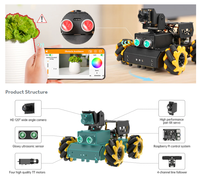 TurboPi Raspberry Pi Robot Car Kit – High-Performance Edge AI Computing for Robotics and Vision Applications