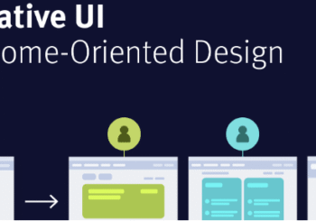 ‘generative ui’ – dynamically generated by AI Adaptive Interfaces