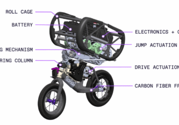 ‘Ultra Mobile Vehicle’ – two-wheeled robot developed by the RAI Institute