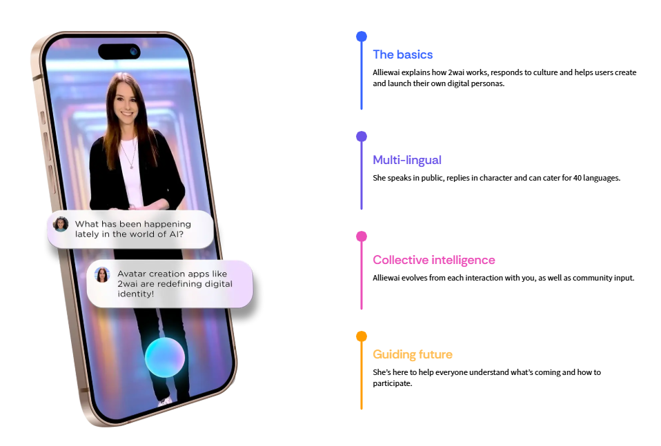 ‘2wai.ai’  – AI avatar app that recreates deceased loved ones in interactive mode