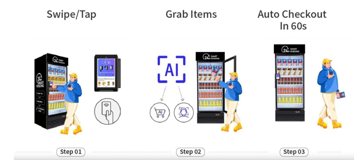 AI Vending Machines