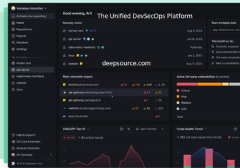 DeepSource: The Unified DevSecOps Platform