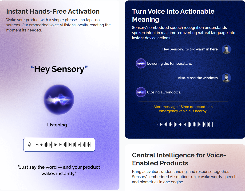 ‘sensory’ – Sound ID & Voice Biometrics