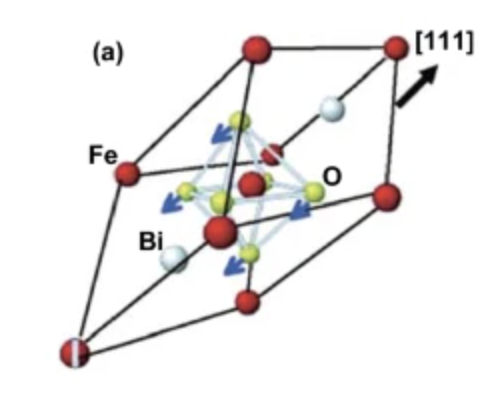 Brown Engineers Beat the Dead Layer for Low-Power AI Chips